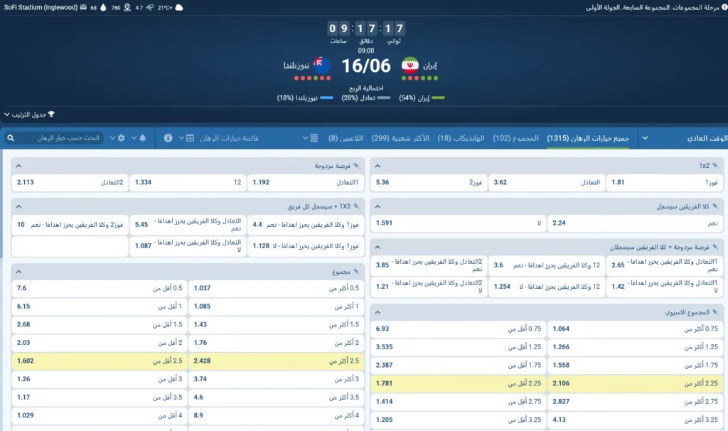 نقاط القوة في 1xBet